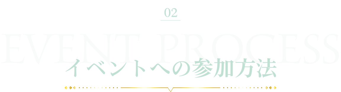 process